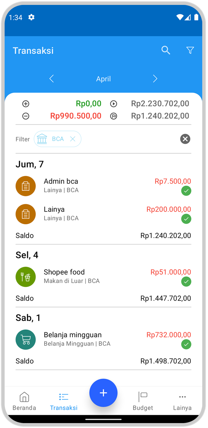 BudgetIn